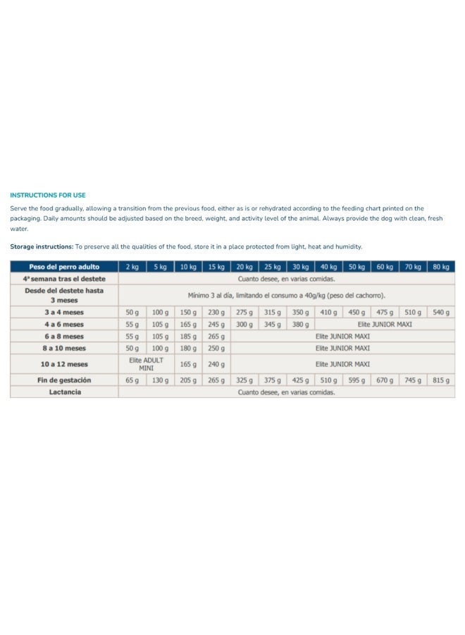 Pro Nutrition Elite Puppy Dry Dog Food Mini & Medium Breeds 20kg | Complete Growth Formula with Immune Support, DHA Brain Development & Digestive Health - Image 3